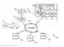 Fig. 01 - Media replenishment management