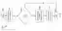 Fig. 77 - SYSTEMS AND METHODS FOR REPLENISHMENT OF PRODUCTS IN MULTIPLE LOCATIONS