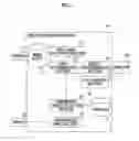 Fig. 02 - Drug inspection support apparatus and method