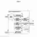 Fig. 09 - Drug inspection support apparatus and method