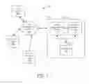 Fig. 02 - Remote Delivery Systems And Methods