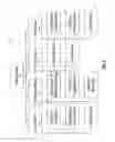 Fig. 03 - PATENT PORTFOLIO AGGREGATION, MAPPING AND COLLABORATION PLATFORM HAVING QUALITY ENHANCEMENT PETITION FEATURES