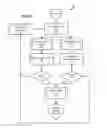 Fig. 08 - PATENT PORTFOLIO AGGREGATION, MAPPING AND COLLABORATION PLATFORM HAVING QUALITY ENHANCEMENT PETITION FEATURES