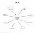 Fig. 09 - PATENT PORTFOLIO AGGREGATION, MAPPING AND COLLABORATION PLATFORM HAVING QUALITY ENHANCEMENT PETITION FEATURES