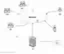 Fig. 01 - METHOD AND SYSTEM FOR CONFIDENTIALLY AND ANONYMOUSLY MATCHING JOB CANDIDATES WITH JOB OPPORTUNITIES