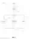 Fig. 07 - METHOD AND SYSTEM FOR CONFIDENTIALLY AND ANONYMOUSLY MATCHING JOB CANDIDATES WITH JOB OPPORTUNITIES