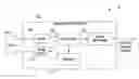 Fig. 01 - SYSTEMS AND METHODS TO SELECT PARTICIPANTS IN A PROGRAM TO SUSTAINABLY EXIT POVERTY