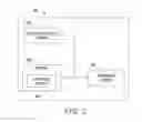 Fig. 03 - APPOINTMENT SCHEDULING