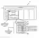 Fig. 01 - METHODS AND APPARATUS FOR MANAGING HIERARCHICAL CALENDER EVENTS