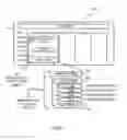Fig. 02 - METHODS AND APPARATUS FOR MANAGING HIERARCHICAL CALENDER EVENTS