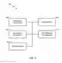 Fig. 09 - METHODS AND APPARATUS FOR MANAGING HIERARCHICAL CALENDER EVENTS