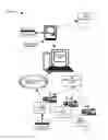 Fig. 02 - METHODS OF OFFLINE FARE COLLECTION FOR OPEN-LOOP AND HYBRID CARD SYSTEMS