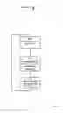 Fig. 06 - METHODS OF OFFLINE FARE COLLECTION FOR OPEN-LOOP AND HYBRID CARD SYSTEMS