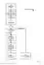 Fig. 09 - METHODS OF OFFLINE FARE COLLECTION FOR OPEN-LOOP AND HYBRID CARD SYSTEMS
