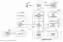 Fig. 01 - AUTHENTICATING ENTITIES ENGAGING IN AUTOMATED OR ELECTRONIC TRANSACTIONS OR ACTIVITIES
