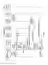 Fig. 08 - AUTHENTICATING ENTITIES ENGAGING IN AUTOMATED OR ELECTRONIC TRANSACTIONS OR ACTIVITIES