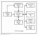 Fig. 01 - SMART CARDS AND SMART CARD COMMUNICATION METHODS AND SYSTEMS