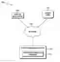 Fig. 01 - TEMPORARY PASSCODE GENERATION FOR CREDIT CARD TRANSACTIONS