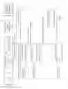 Fig. 06 - Deletion of credentials from an electronic device