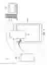 Fig. 02 - ELECTRONIC TRANSACTION BETWEEN A MOBILE DEVICE, A TOUCH PANEL DEVICE AND A SERVER