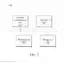 Fig. 04 - ELECTRONIC TRANSACTION BETWEEN A MOBILE DEVICE, A TOUCH PANEL DEVICE AND A SERVER