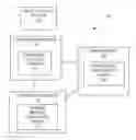 Fig. 01 - MOBILE DEVICE ASSISTED SERVICE