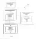 Fig. 02 - MOBILE DEVICE ASSISTED SERVICE