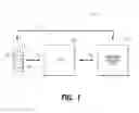 Fig. 02 - Mobile phone ATM processing methods and systems