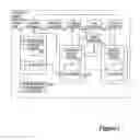 Fig. 03 - System for accepting a first account for making payment for a transaction and paying for the transaction with funds from a second account