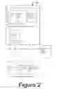 Fig. 03 - Risk assessment rule set application for fraud prevention