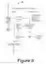 Fig. 12 - Risk assessment rule set application for fraud prevention