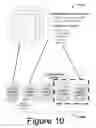 Fig. 13 - Risk assessment rule set application for fraud prevention