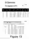 Fig. 16 - Risk assessment rule set application for fraud prevention