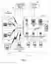 Fig. 04 - Systems and methods for passively determining a ratio of purchasers and prospective purchasers in a merchant location