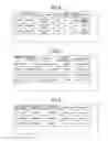 Fig. 05 - DATA PROCESS SYSTEM AND DATA PROCESS METHOD