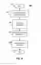 Fig. 06 - System and Method For The Facilitation of Real-time Customer, Employee and Stakeholder Engagement Through Managed Devices