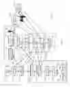 Fig. 03 - Methods and systems for signals management