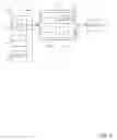 Fig. 05 - SYSTEM AND METHOD FOR DETERMINING AND DISTRIBUTING CONSUMER ITEMS ACCORDING TO DYNAMIC DEMAND LEVELS