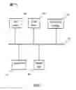 Fig. 03 - SPEND ANALYSIS SYSTEM AND METHOD