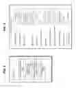 Fig. 03 - Private Calling Number for Advertisements