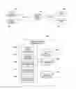 Fig. 02 - SYSTEM AND METHOD FOR INTERMEDIATING ELECTRONIC COMMERCE USING OFFLINE TRANSACTION INFORMATION