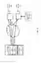 Fig. 02 - Systems and methods for audience measurement