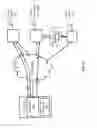 Fig. 04 - Systems and methods for audience measurement