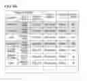 Fig. 06 - PRODUCT ADVERTISEMENT MANAGEMENT SYSTEM AND METHOD