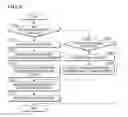 Fig. 09 - PRODUCT ADVERTISEMENT MANAGEMENT SYSTEM AND METHOD