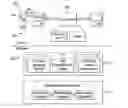 Fig. 01 - USER CONTROL OF TARGETED ADVERTISING