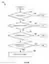 Fig. 09 - SYSTEMS AND METHODS FOR PROVIDING TIMELY ADVERTISING TO PORTABLE DEVICES