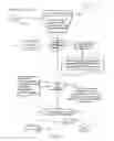 Fig. 03 - Lead Generation Tool