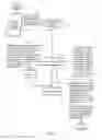 Fig. 09 - Lead Generation Tool
