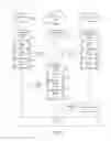 Fig. 04 - Pictollage: Image-Based Contextual Advertising Through Programmatically Composed Collages